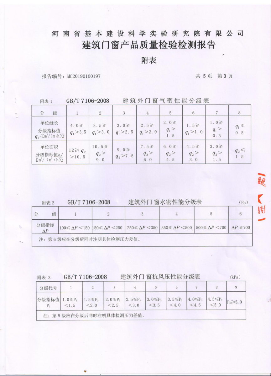 河南均美门窗有限公司